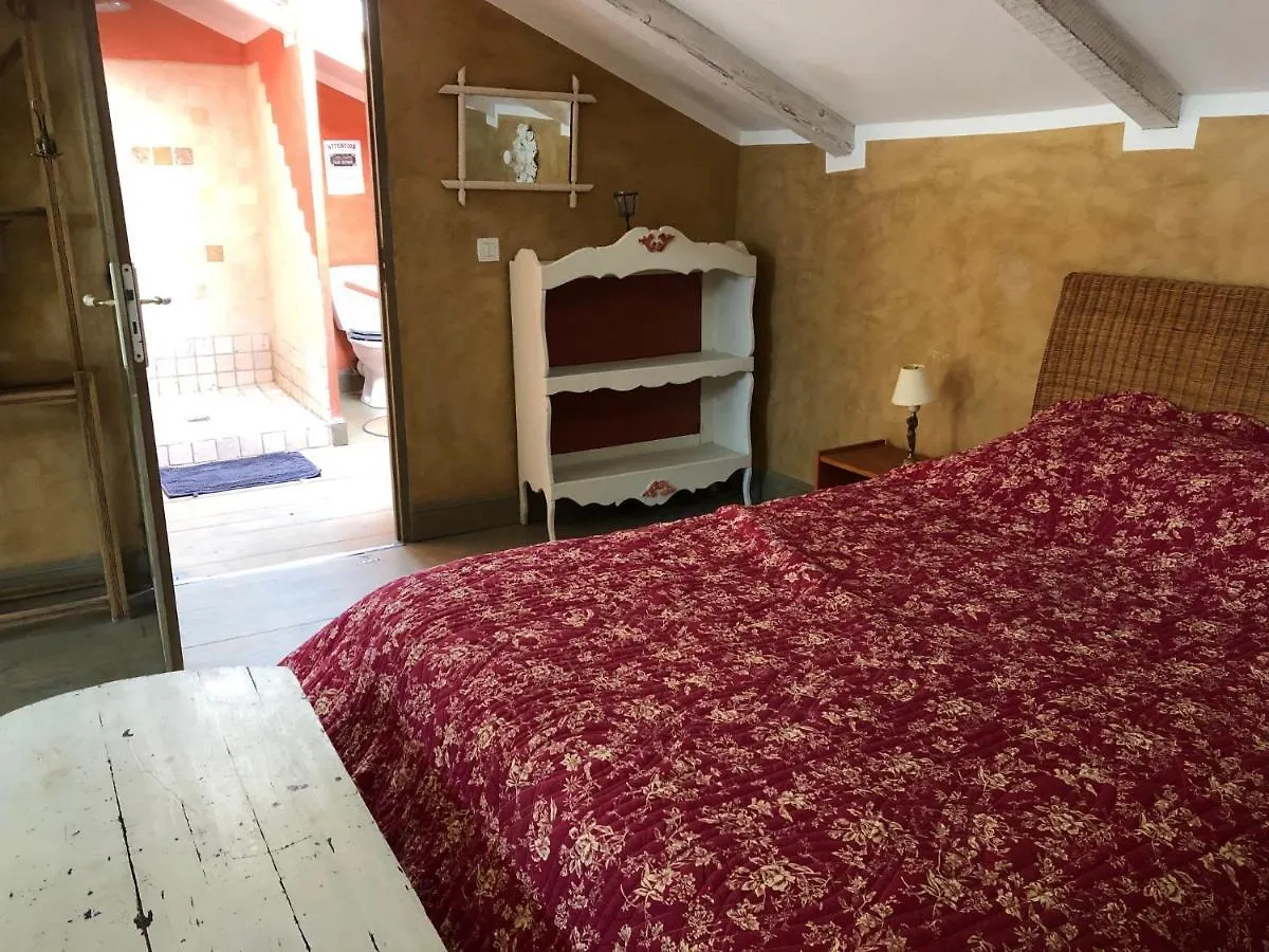 La Gandonne Hotel Caderousse France
